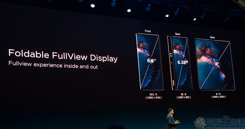 [ MWC2019 ] 華為 5G 摺疊機 Huawei Mate X 推出，預計 2019 年中正式發售 - 電腦王阿達
