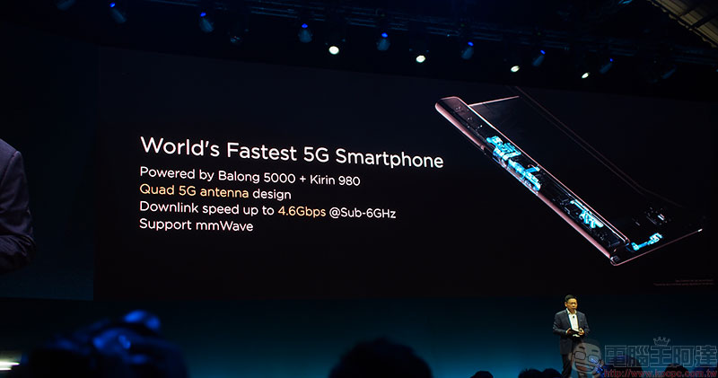 [ MWC2019 ] 華為 5G 摺疊機 Huawei Mate X 推出，預計 2019 年中正式發售 - 電腦王阿達