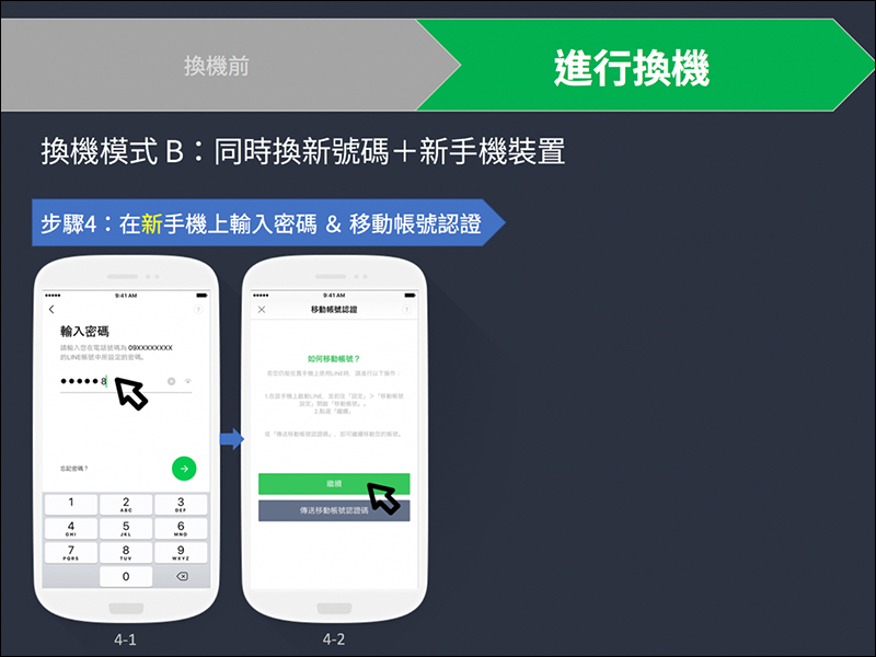 LINE 全新換機流程 懶人包 ，超簡單手把手教學！ - 電腦王阿達