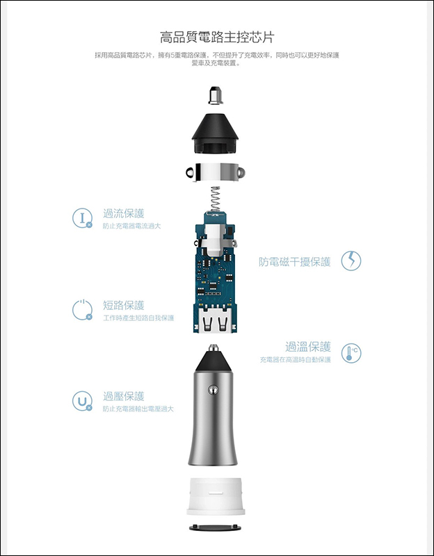 小米車用充電器 2 快充版 18W 2/26 10:00 開賣，只要265元 - 電腦王阿達