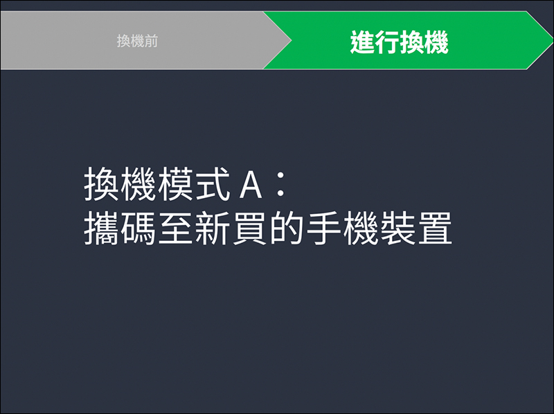 LINE 全新換機流程 懶人包 ，超簡單手把手教學！ - 電腦王阿達