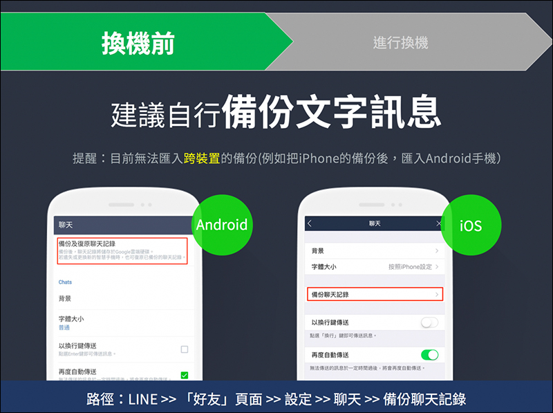 LINE 全新換機流程 懶人包 ，超簡單手把手教學！ - 電腦王阿達