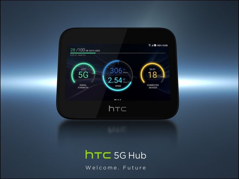 HTC 5G Hub