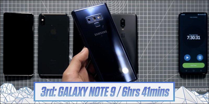 三星 Galaxy S10+ 與各家旗艦手機 PK 電池續航力測試 - 電腦王阿達