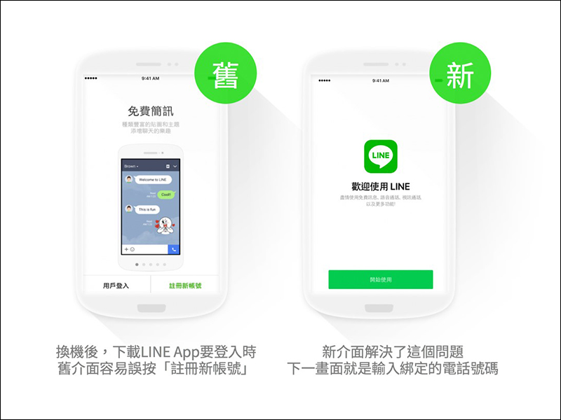 LINE 全新換機流程 懶人包 ，超簡單手把手教學！ - 電腦王阿達