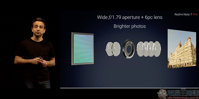 紅米 Note 7 Pro 正式發表： 48MP Sony IMX586 感光元件相機、高通 S675 處理器，只要約 6 千元！ - 電腦王阿達