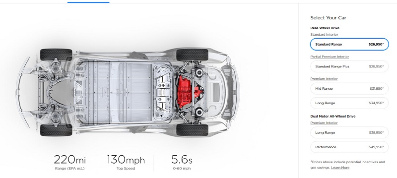 Tesla 特斯拉 Model S與Model X大幅降價 Model 3 Standard 版約新台幣108萬元 - 電腦王阿達