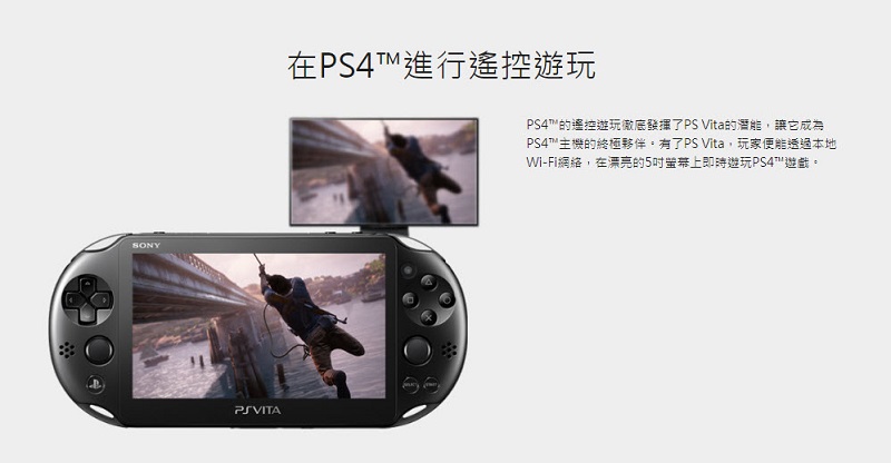 PlayStation Vita日本出貨完畢 正式宣告 PS Vita 走向歷史 - 電腦王阿達