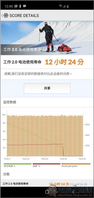 Samsung Galaxy S10+ 效能測試 - 08