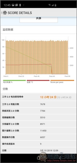 Samsung Galaxy S10+ 效能測試 - 09