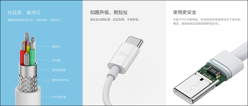 紫米 ZMI 推出 USB-C to C 轉 A 充電傳輸線，一線兩用支援 QC 、 PD 快充協議 - 電腦王阿達