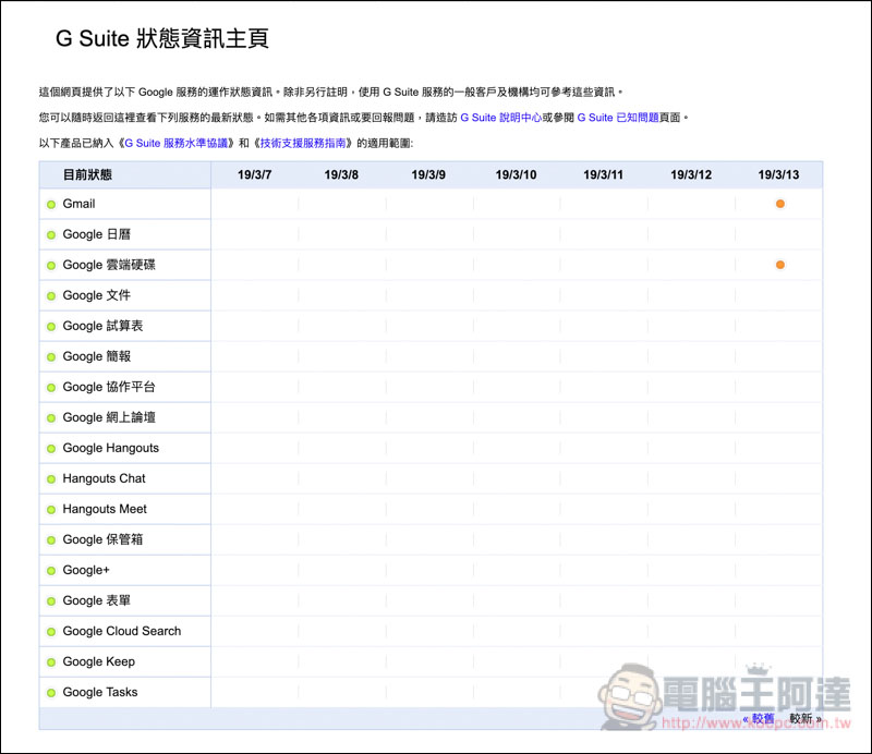 螢幕快照 2019 03 13 下午2 39 49