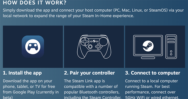 出門在外也能玩電腦遊戲的 Steam Link Anywhere 登場（iOS 裝置殘念...） - 電腦王阿達