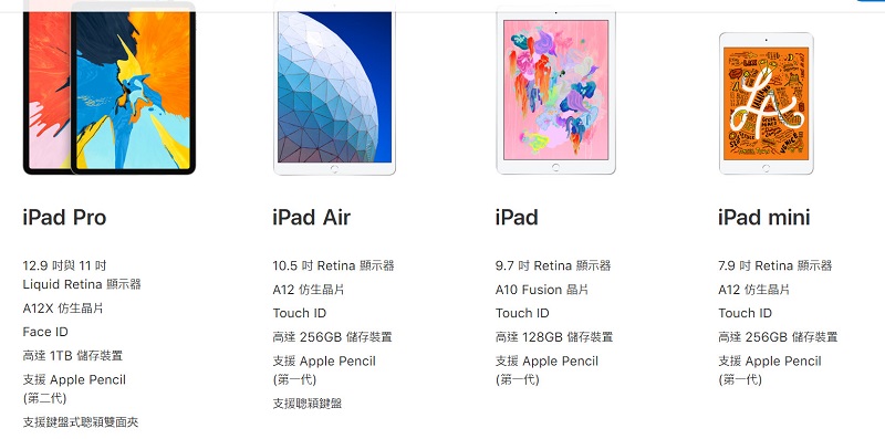 apple 官網更新全新 iPad Air 與 iPad mini資訊 - 電腦王阿達