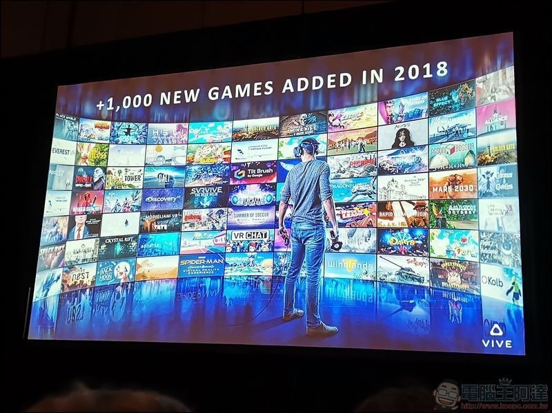 HTC VIVE GDC 2019 -05