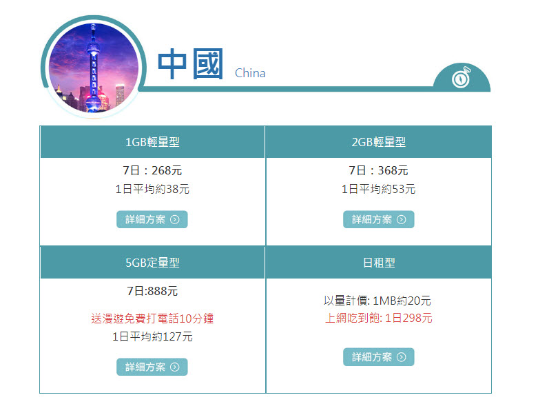 中華電信「 春假搶先GO 」 推6天588起吃到飽出國漫遊方案 - 電腦王阿達