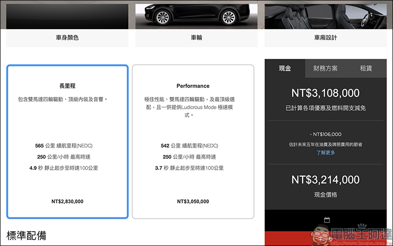 Tesla 調漲旗下車款售價 ，同時取消 Model S 標準里程版 - 電腦王阿達