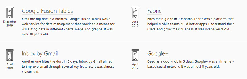 國外網友創立 Killed by Google 網站，你可以看到歷來關門大吉的服務 - 電腦王阿達