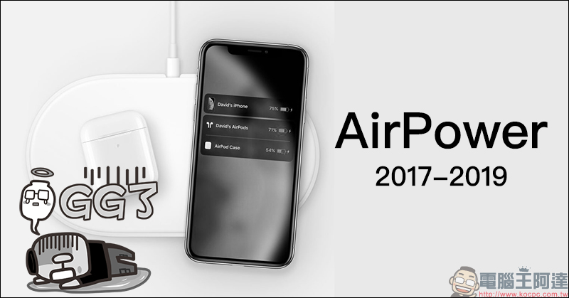 Apple AirPower