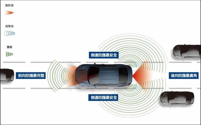 2019-04-06 19_05_05-Ford-Focus-Brochure-2019.pdf