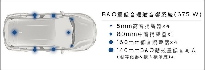 2019-04-06 20_06_19-福特六和 _ THE ALL-NEW FORD FOCUS _智慧科技