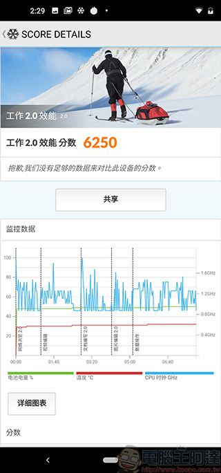 Nokia X71 開箱、實測、實拍，高 CP 值點睛全螢幕中階機 - 電腦王阿達