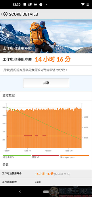 Nokia X71 開箱、實測、實拍，高 CP 值點睛全螢幕中階機 - 電腦王阿達