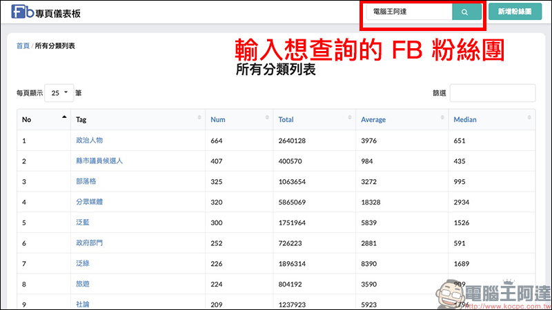 Facebook 粉絲專頁