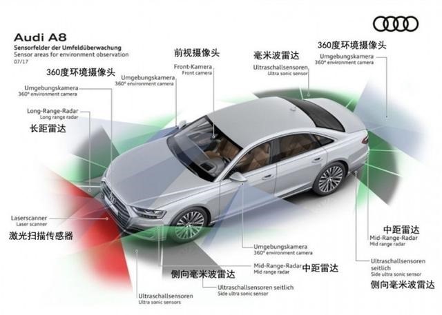 Tesla 最新安全報告 ：雖然自動輔助駕駛依然遠比人類操駕安全，但數字其實在退步... - 電腦王阿達