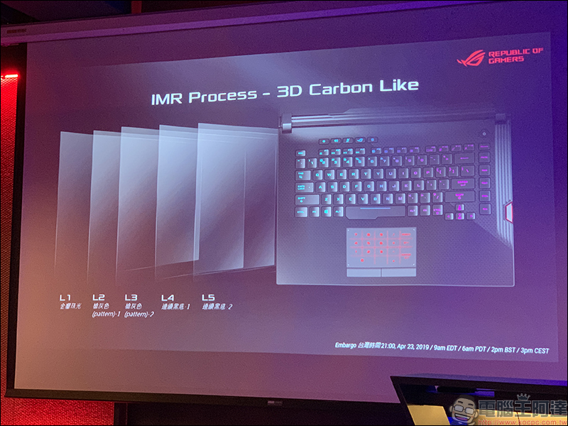 ASUS ROG Strix III 加入 Keystone 能量石正式亮相，西風之神 Zephyrus GX502 /GU502 同步登場 - 電腦王阿達