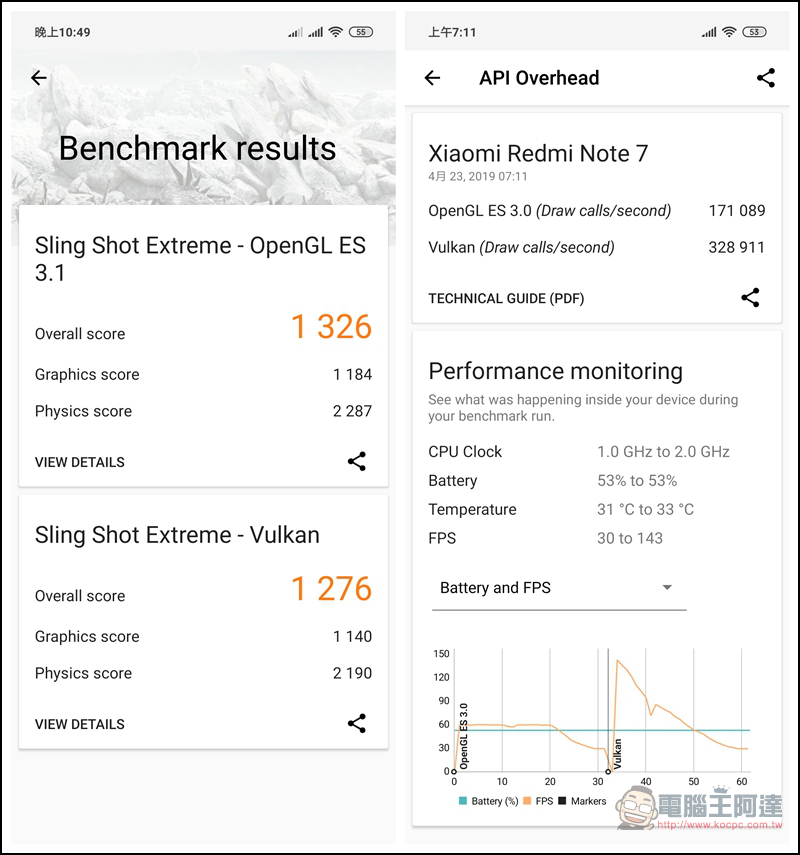 Redmi Note 7 開箱、評測、評價：中階超值小金剛，除了好用還更耐用！ - 電腦王阿達