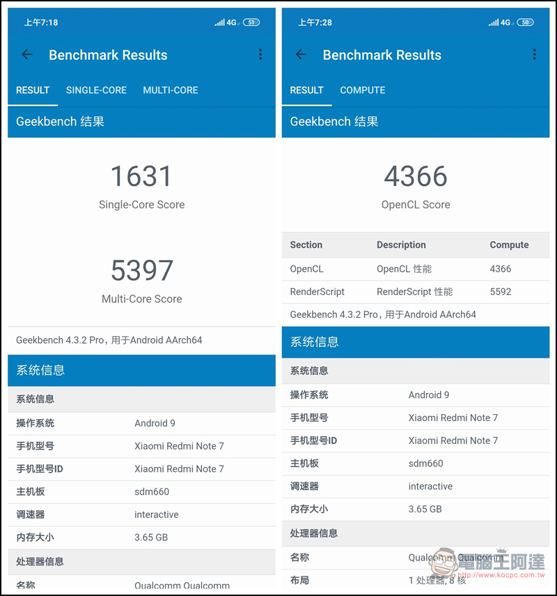 Redmi Note 7 開箱、評測、評價：中階超值小金剛，除了好用還更耐用！ - 電腦王阿達