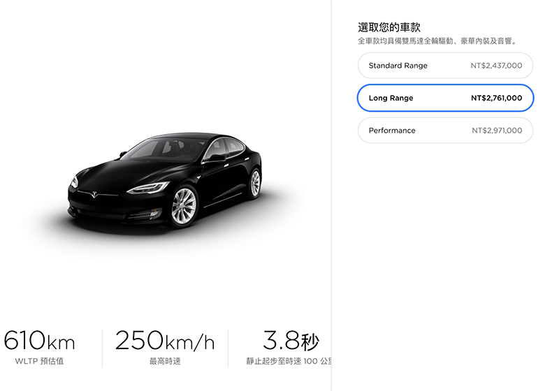 Tesla 將仰賴電動車最昂貴零件的先機 ，取得對上 Porsche 等車廠挑戰的優勢？ - 電腦王阿達