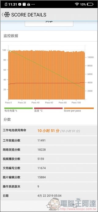 vivo V15 介面與效能測試 - 15