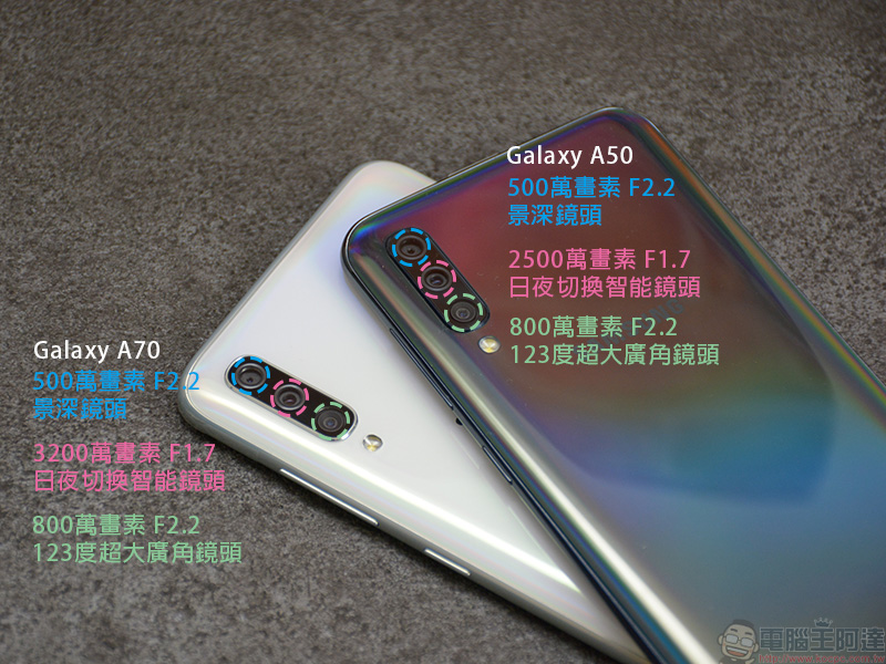 最新 Samsung Galaxy A70 開箱 實拍 ， 長續航、大廣角的絕妙攝影體驗 - 電腦王阿達