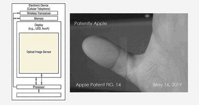 要就一次搞大搞滿！蘋果新 Touch ID 專利將支援「 全螢幕指紋辨識 」 - 電腦王阿達