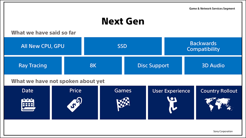 Sony 釋出 PS5 與 PS4 Pro 比較影片 ，資料讀取速度大幅提升 - 電腦王阿達