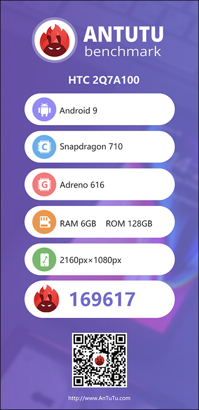 HTC 神秘新機 代號 2Q7A100 通過 NCC 認證，定位中高階、搭載高通 S710 處理器、6GB RAM、18:9 比例螢幕 - 電腦王阿達