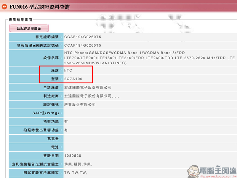 HTC 神秘新機 代號 2Q7A100 通過 NCC 認證，定位中高階、搭載高通 S710 處理器、6GB RAM、18:9 比例螢幕 - 電腦王阿達