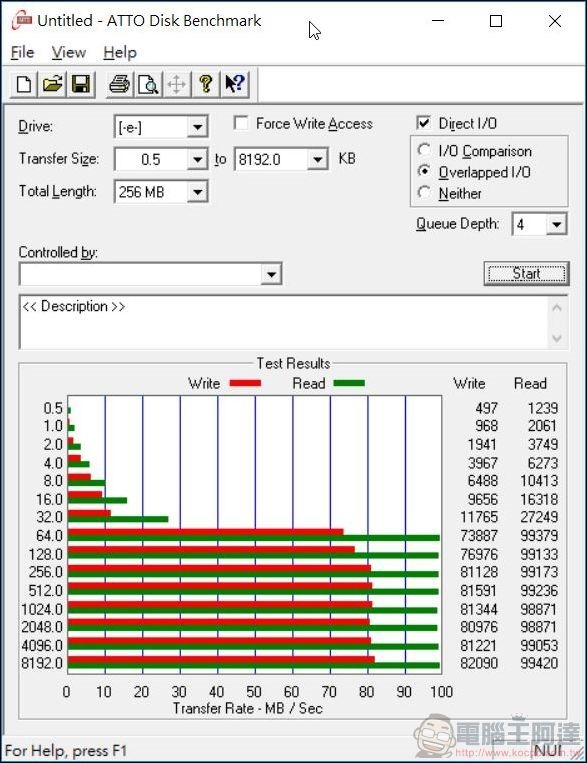 Kingston Canvas React SD 記憶卡 實測 - 4