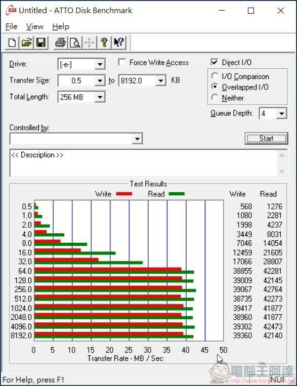 Kingston High Endurance高耐用度microSD記憶卡 實測 - 4