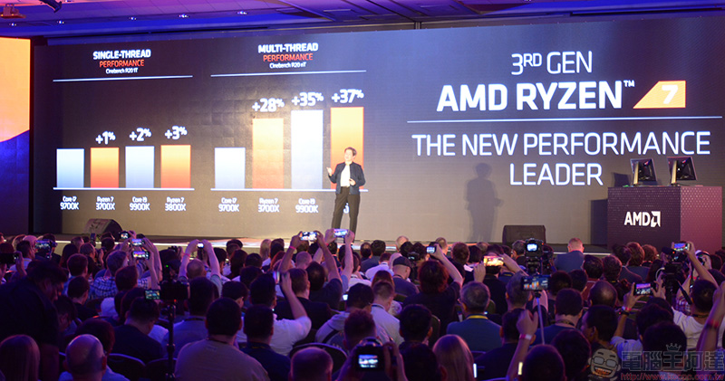 [ COMPUTEX 2019 ] AMD 第三代 Ryzen 系列處理器 7/7 開賣，售價 329 美元起 - 電腦王阿達