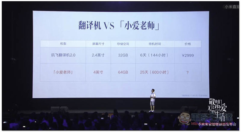 小米推出全新 "小愛老師"，是翻譯機，也是英文學習機，還能當 WIFI 熱點 - 電腦王阿達