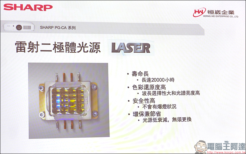 SHARP夏普 在台推出 9 款新光源雷射投影機，採全封閉光機結構設計隔絕灰塵、無耗材成本、壽命達 2 萬小時 - 電腦王阿達