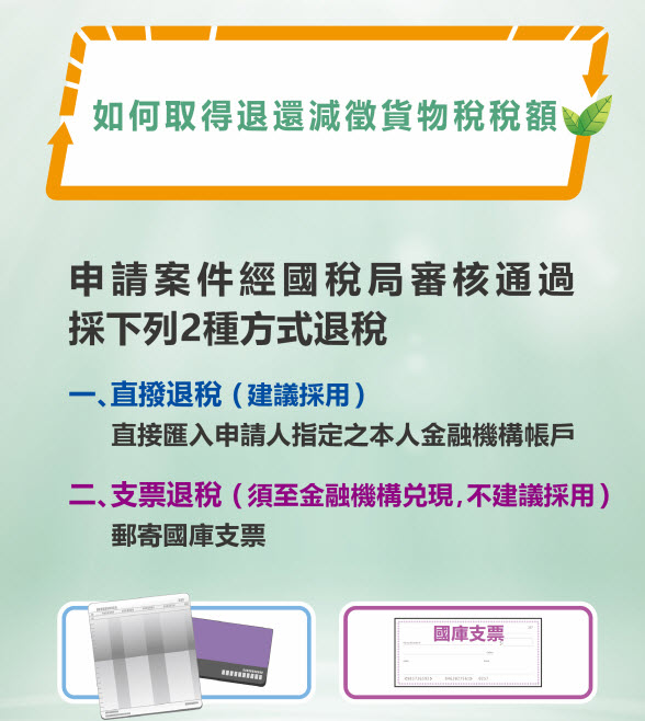 今起「 節能電器貨物稅減徵申請 」開跑 最高可退2000元 - 電腦王阿達