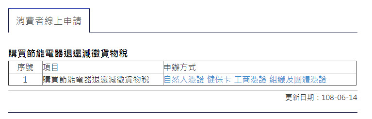 今起「 節能電器貨物稅減徵申請 」開跑 最高可退2000元 - 電腦王阿達