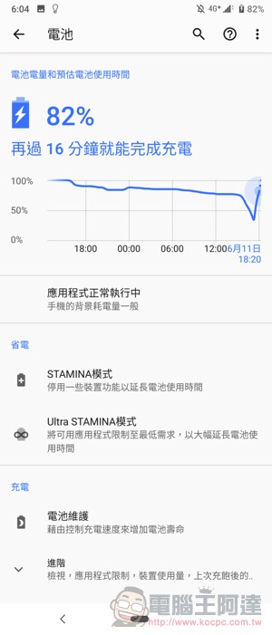 SONY Xperia 1 開箱 實測 ：集 SONY 最強拍攝、影音、效能實力於「一」身的終極旗艦（ 評價 / 評測） - 電腦王阿達