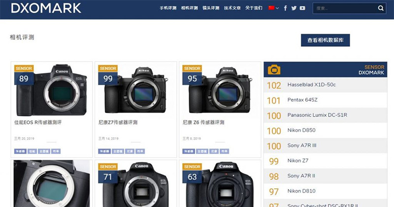 即日起 DxOMark 鏡頭與感測器類別數據庫與測試報告將中文化同步上架 - 電腦王阿達