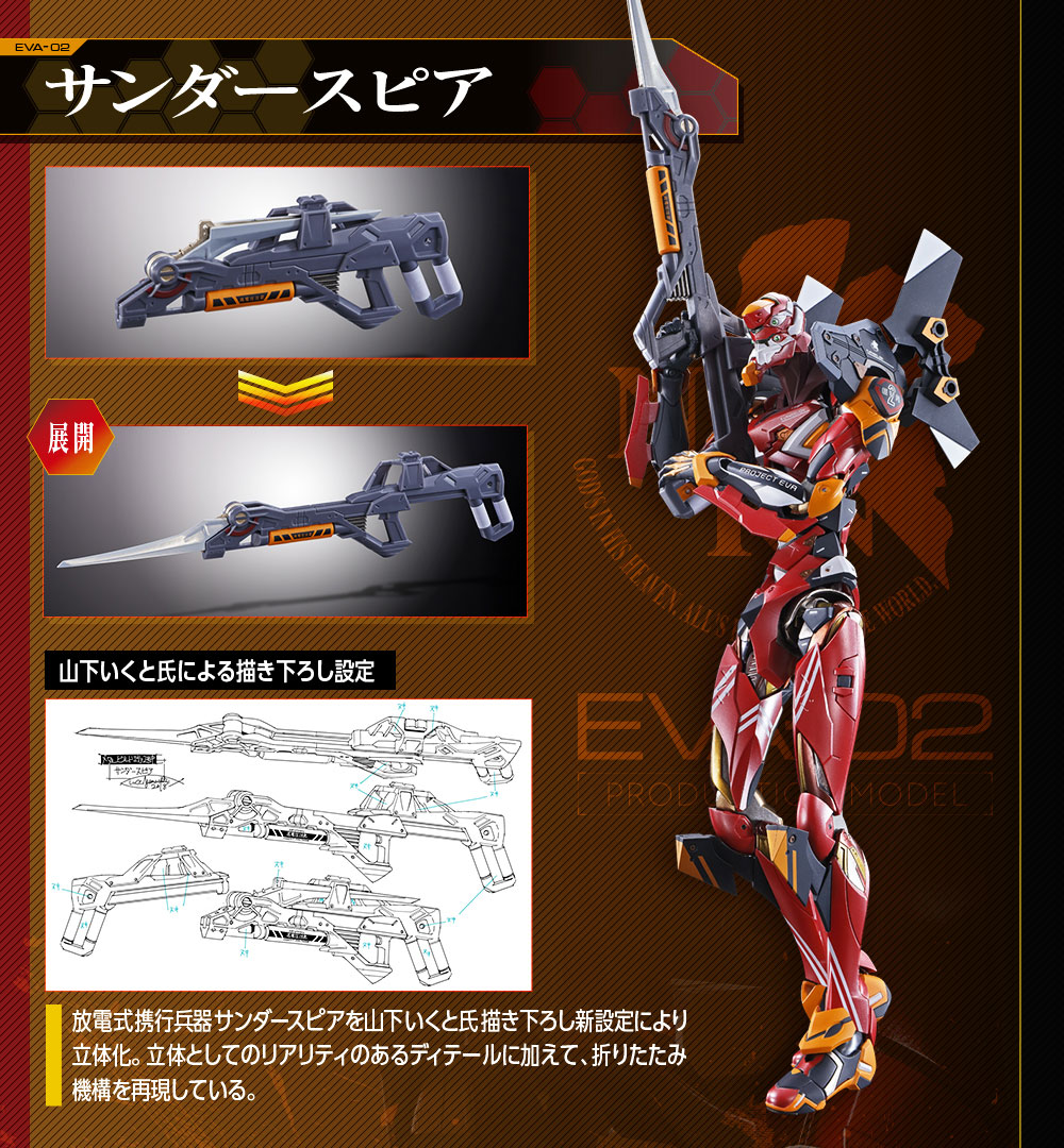 METAL BUILD 《新世紀福音戰士》EVA 2號機 商品介紹頁面公開 - 電腦王阿達