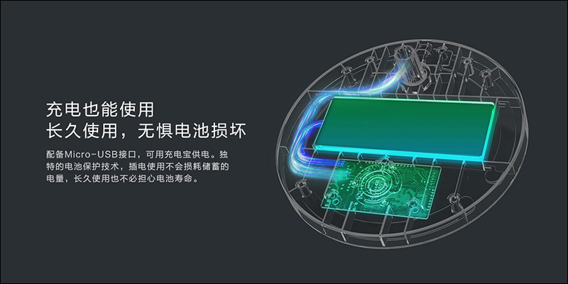 小米米家充電檯燈 最長使用續航 40 小時，即將在 6/25 新品發表會同步在台推出！ - 電腦王阿達